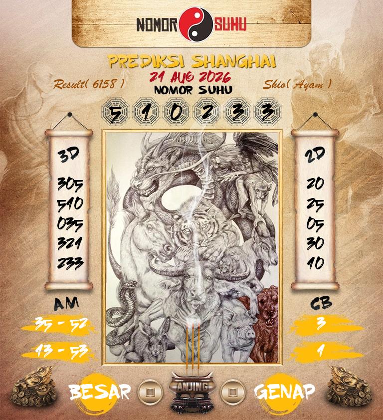 Syair-Prediksi-Suhu-Togel-Shanghai-21-Agustus-2026-Hari-Jumat