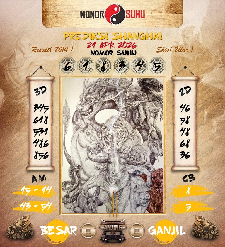 Syair-Prediksi-Suhu-Togel-Shanghai-21-April-2026-Hari-Selasa