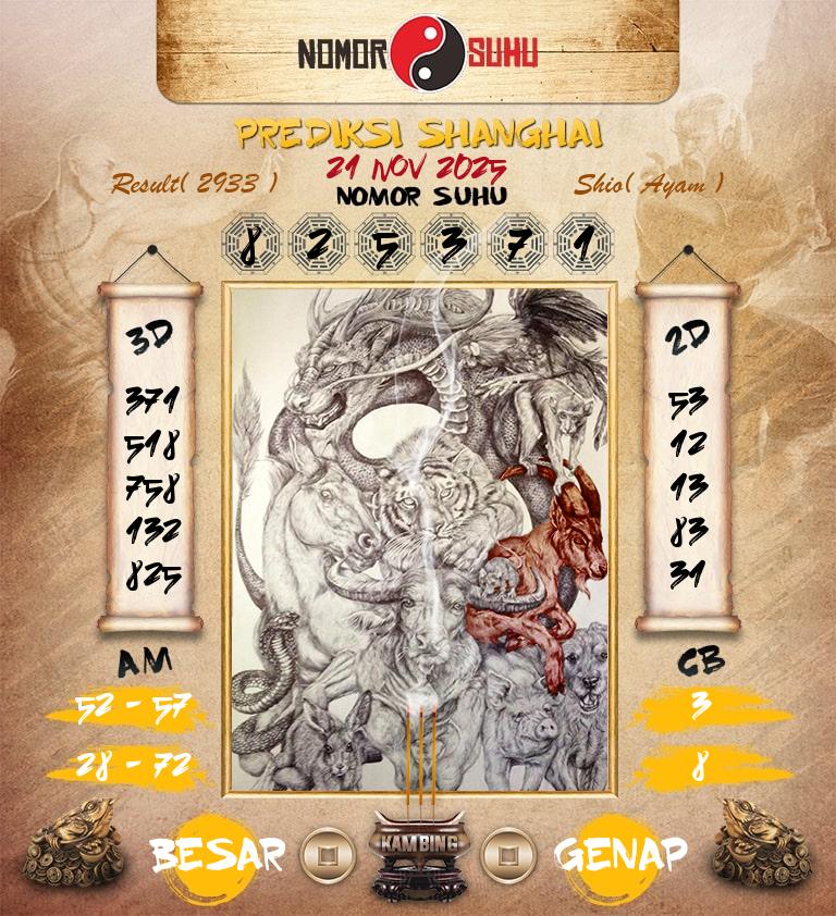 Syair-Prediksi-Suhu-Togel-Shanghai-21-November-2025-Hari-Jumat