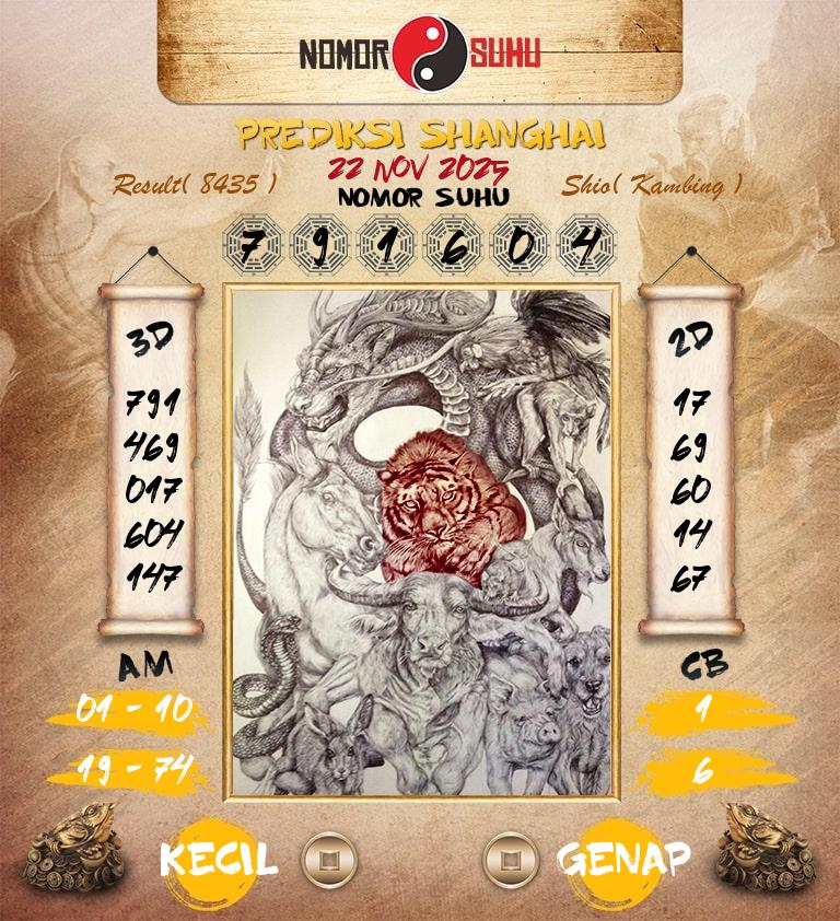 Syair-Prediksi-Suhu-Togel-Shanghai-22-November-2025-Hari-Sabtu