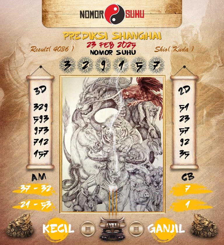 Syair-Prediksi-Suhu-Togel-Shanghai-23-Februari-2025-Hari-Minggu