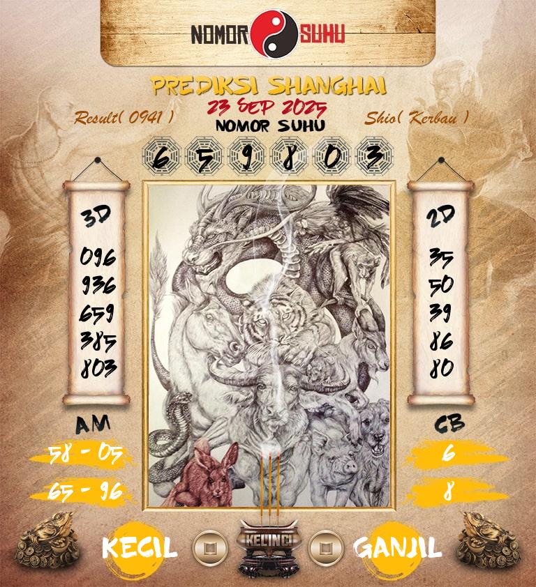 Syair-Prediksi-Suhu-Togel-Shanghai-23-September-2025-Hari-Selasa
