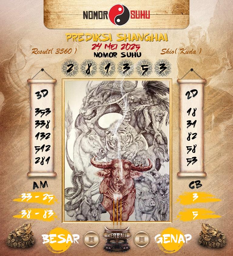 Syair-Prediksi-Suhu-Togel-Shanghai-24-Mei-2025-Hari-Sabtu