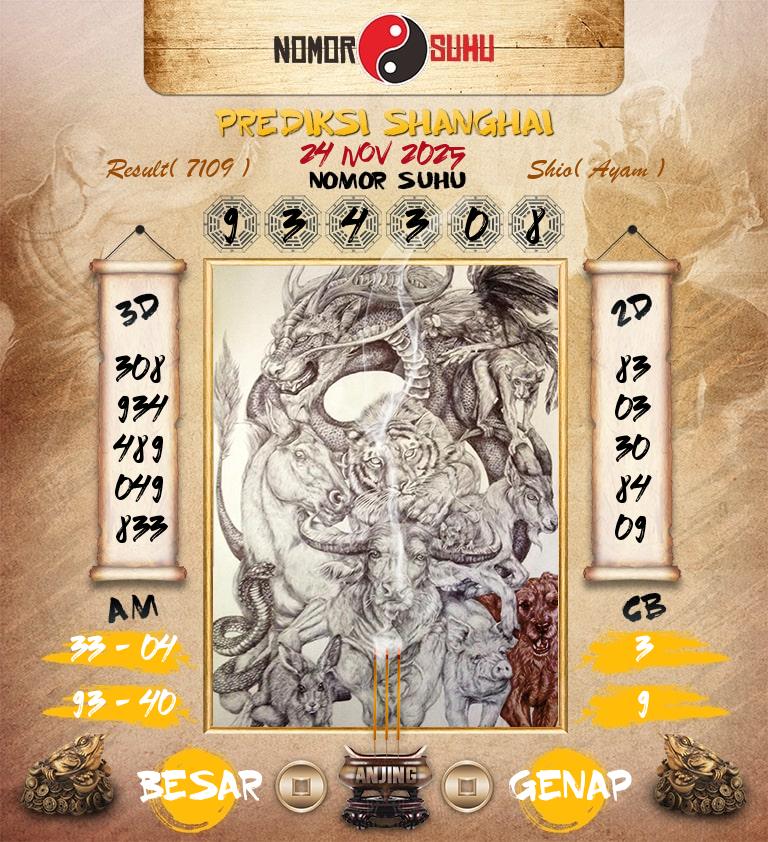 Syair-Prediksi-Suhu-Togel-Shanghai-24-November-2025-Hari-Senin