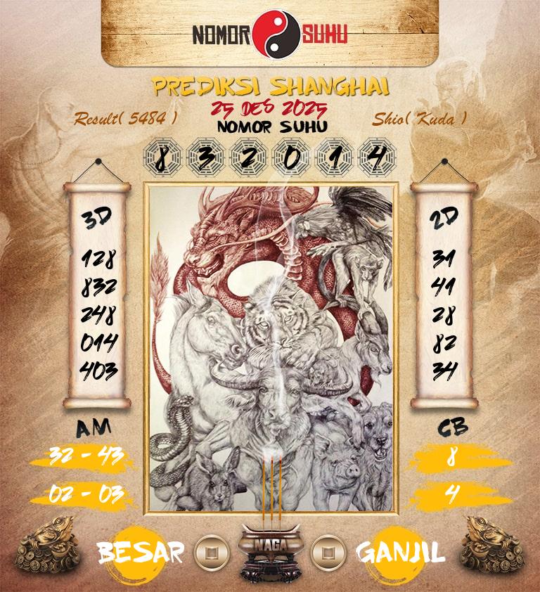 Syair-Prediksi-Suhu-Togel-Shanghai-25-Desember-2025-Hari-Kamis