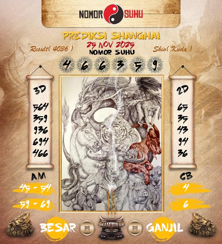 Syair-Prediksi-Suhu-Togel-Shanghai-25-November-2025-Hari-Selasa