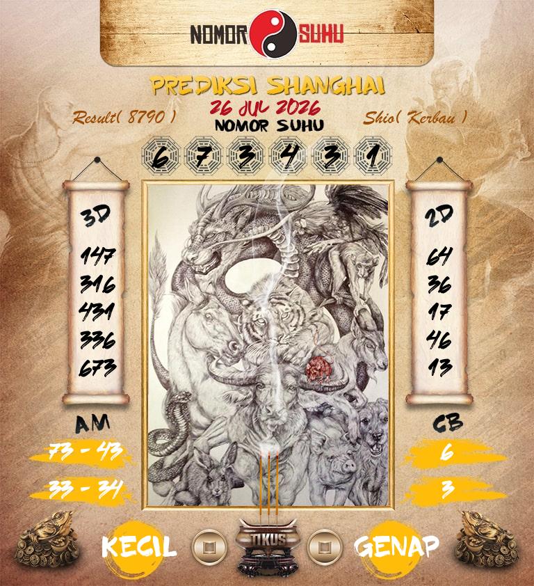 Syair-Prediksi-Suhu-Togel-Shanghai-26-Juli-2026-Hari-Minggu