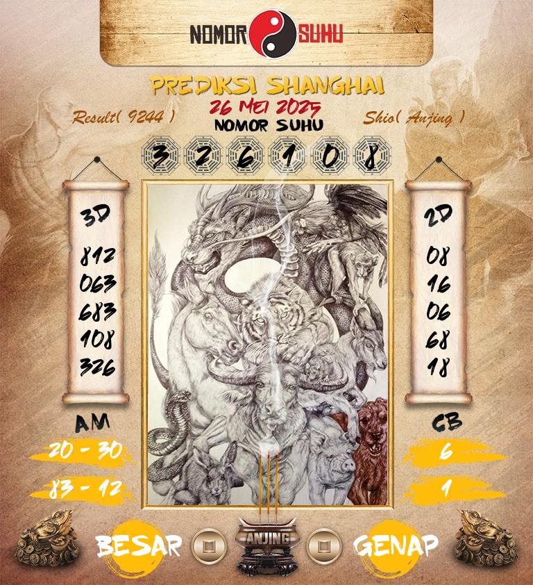 Syair-Prediksi-Suhu-Togel-Shanghai-26-Mei-2025-Hari-Senin