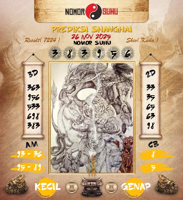 Syair-Prediksi-Suhu-Togel-Shanghai-26-November-2025-Hari-Rabu
