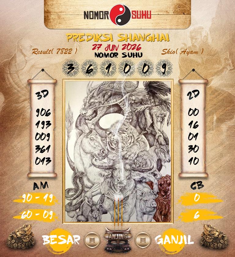 Syair-Prediksi-Suhu-Togel-Shanghai-27-Juni-2026-Hari-Sabtu