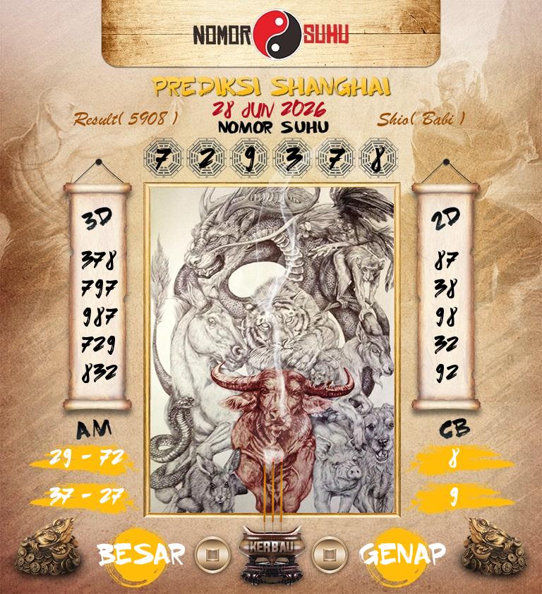Syair-Prediksi-Suhu-Togel-Shanghai-28-Juni-2026-Hari-Minggu