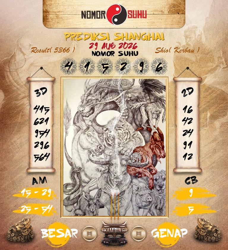 Syair-Prediksi-Suhu-Togel-Shanghai-29-Agustus-2026-Hari-Sabtu