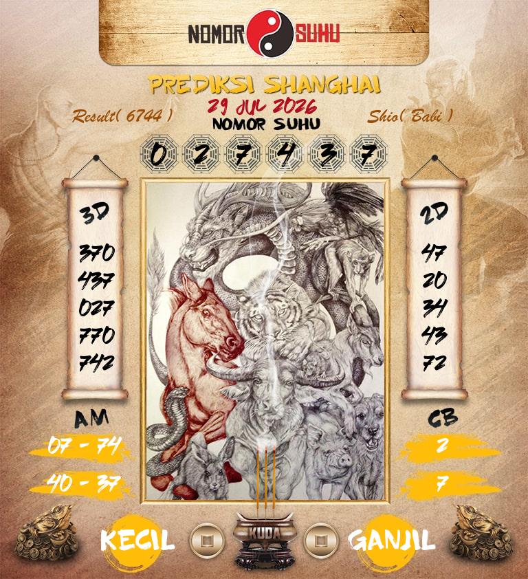 Syair-Prediksi-Suhu-Togel-Shanghai-29-Juli-2026-Hari-Rabu