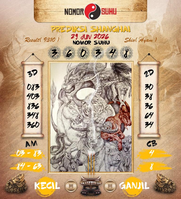 Syair-Prediksi-Suhu-Togel-Shanghai-29-Juni-2026-Hari-Senin