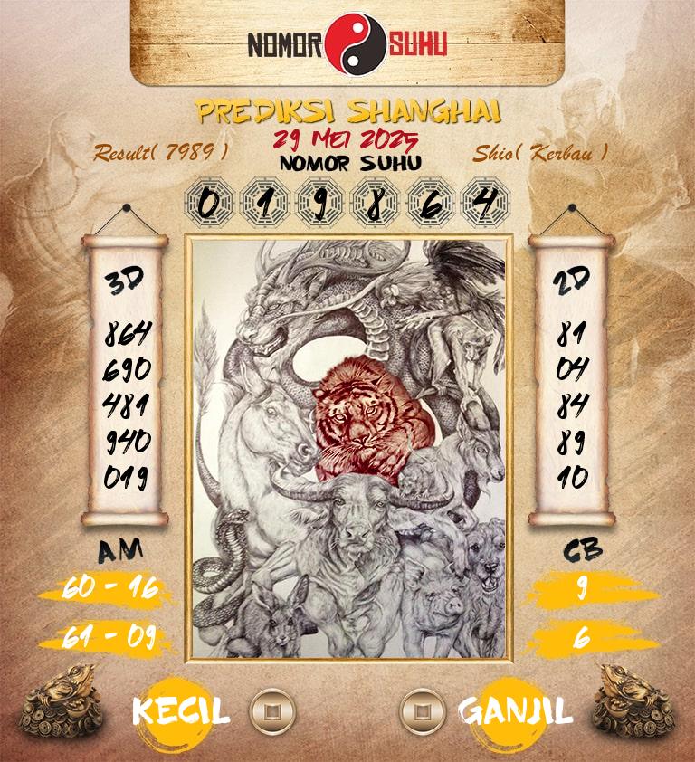 Syair-Prediksi-Suhu-Togel-Shanghai-29-Mei-2025-Hari-Kamis