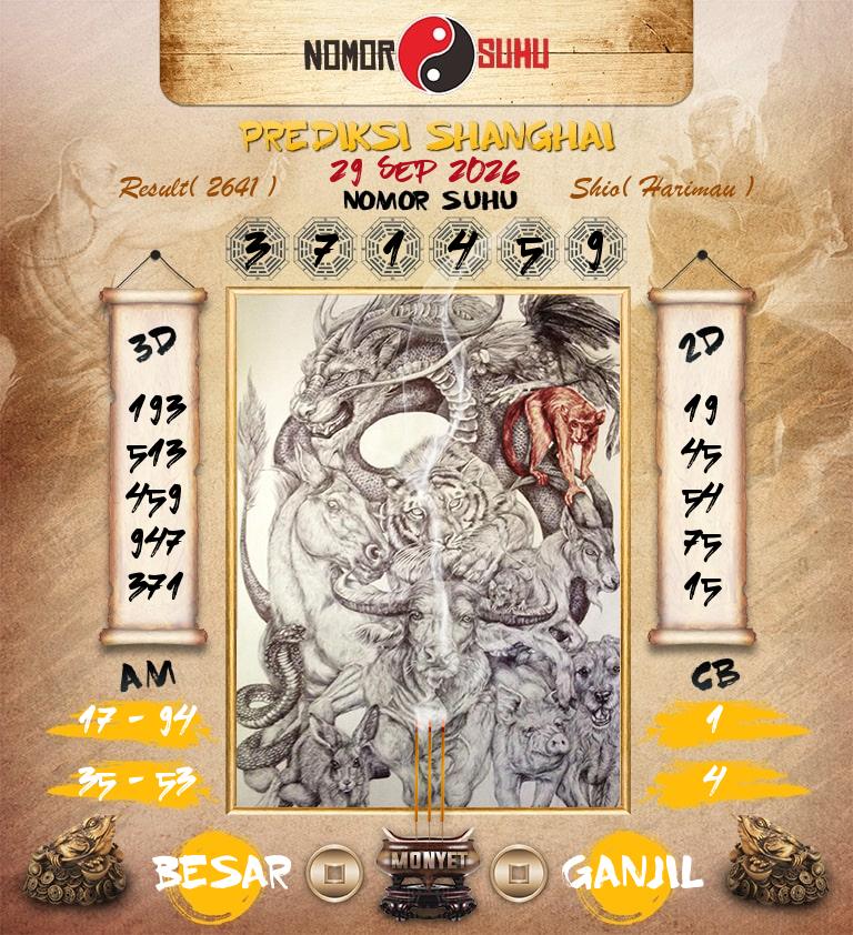 Syair-Prediksi-Suhu-Togel-Shanghai-29-September-2026-Hari-Selasa