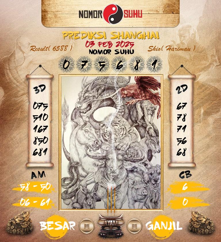 Syair-Prediksi-Suhu-Togel-Shanghai-3-Februari-2025-Hari-Senin