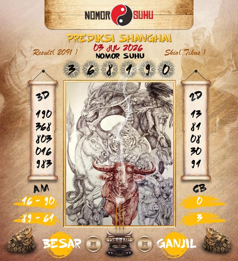 Syair-Prediksi-Suhu-Togel-Shanghai-3-Juli-2026-Hari-Jumat
