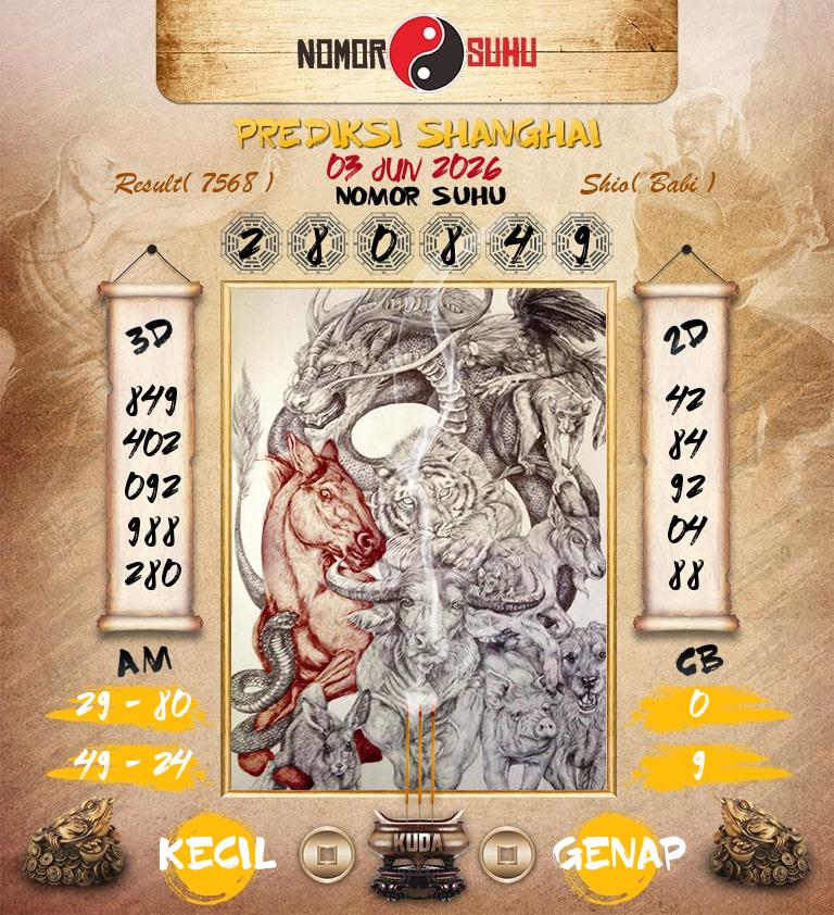 Syair-Prediksi-Suhu-Togel-Shanghai-3-Juni-2026-Hari-Rabu