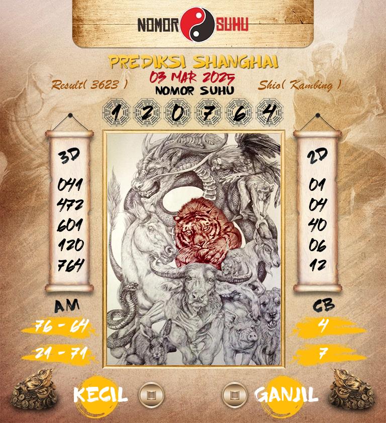 Syair-Prediksi-Suhu-Togel-Shanghai-3-Maret-2025-Hari-Senin
