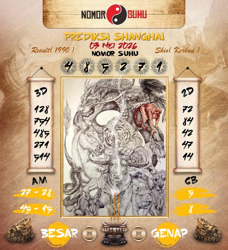 Syair-Prediksi-Suhu-Togel-Shanghai-3-Mei-2026-Hari-Minggu