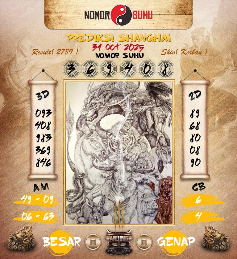 Syair-Prediksi-Suhu-Togel-Shanghai-31-Oktober-2025-Hari-Jumat