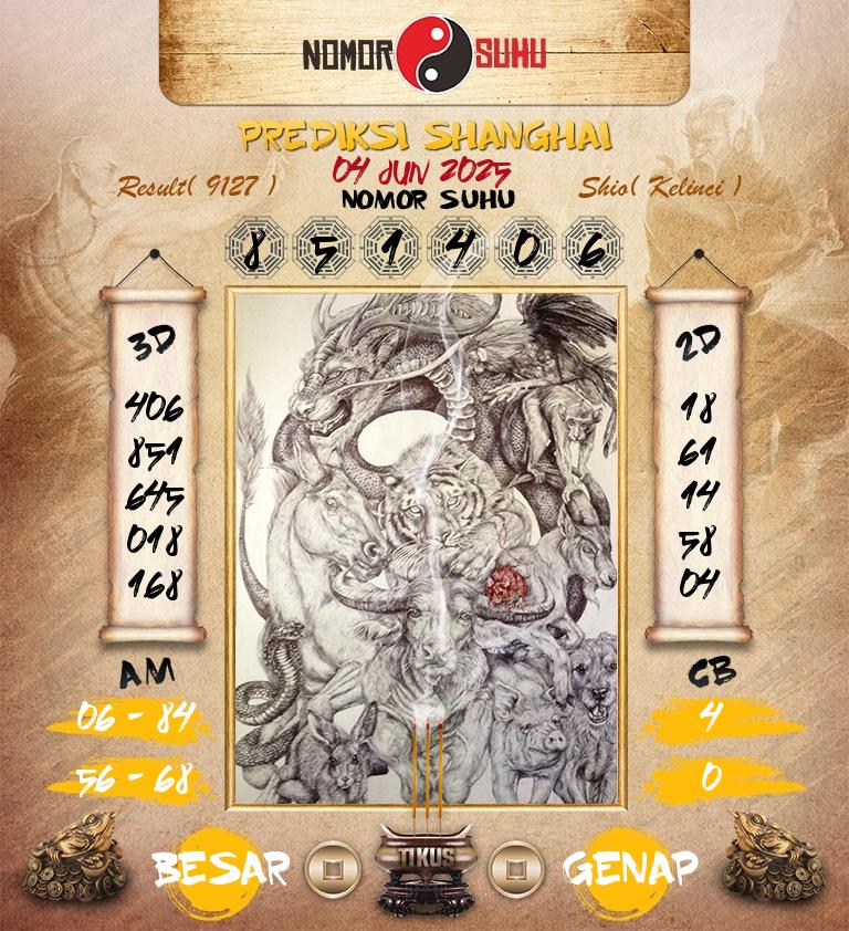 Syair-Prediksi-Suhu-Togel-Shanghai-4-Juni-2025-Hari-Rabu
