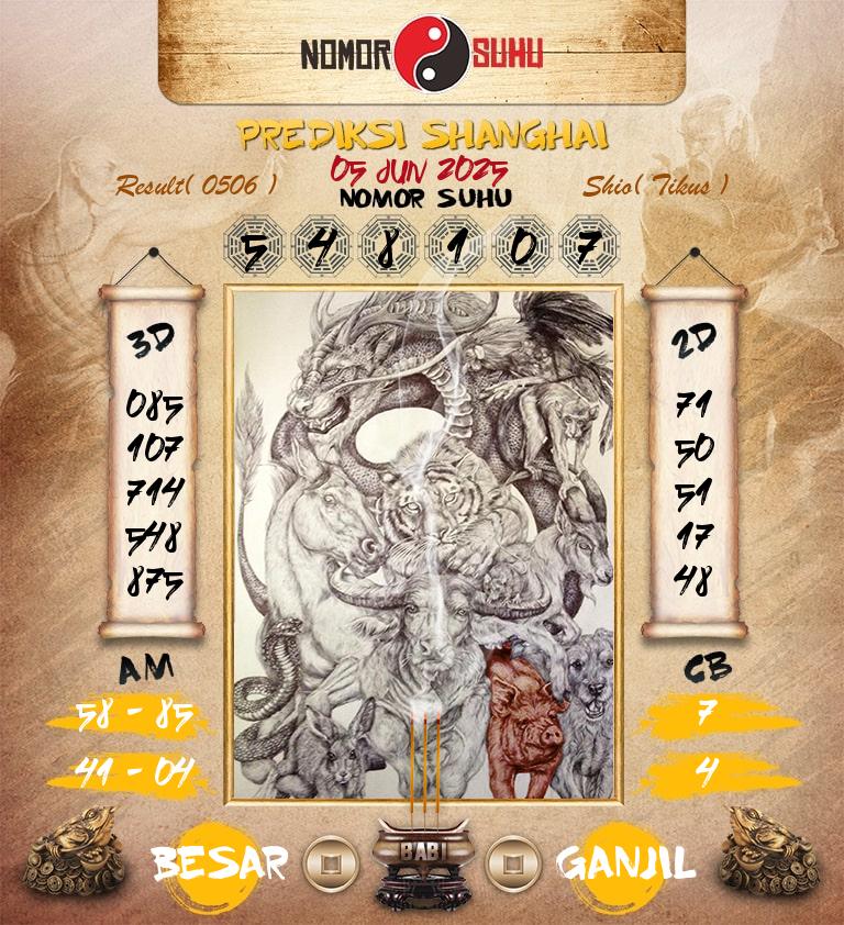 Syair-Prediksi-Suhu-Togel-Shanghai-5-Juni-2025-Hari-Kamis