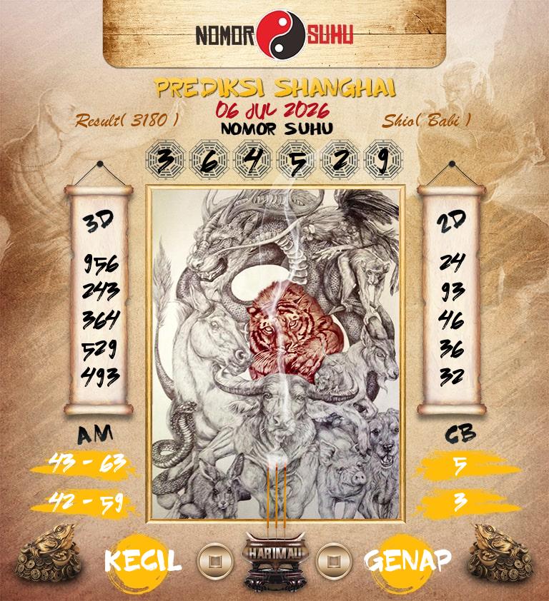 Syair-Prediksi-Suhu-Togel-Shanghai-6-Juli-2026-Hari-Senin