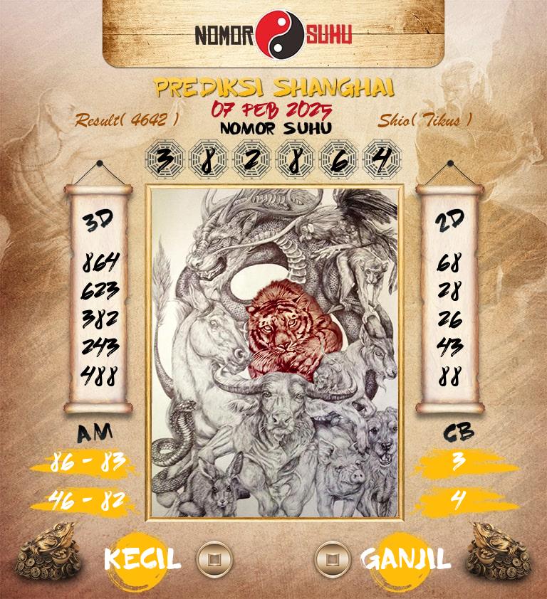 Syair-Prediksi-Suhu-Togel-Shanghai-7-Februari-2025-Hari-Jumat