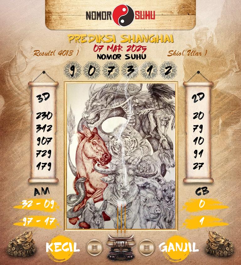 Syair-Prediksi-Suhu-Togel-Shanghai-7-Maret-2025-Hari-Jumat