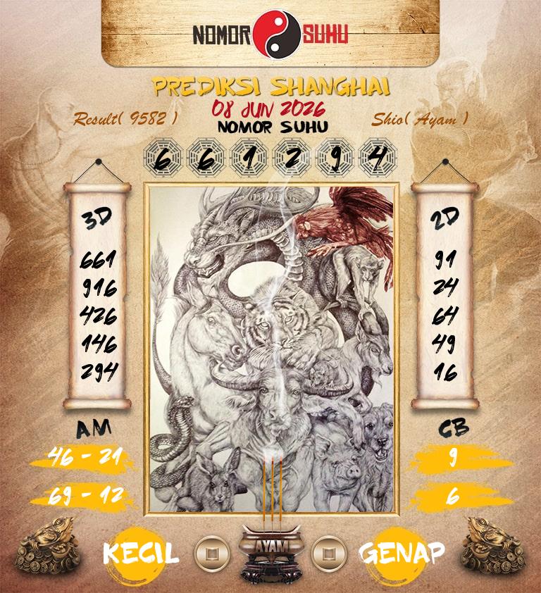 Syair-Prediksi-Suhu-Togel-Shanghai-8-Juni-2026-Hari-Senin