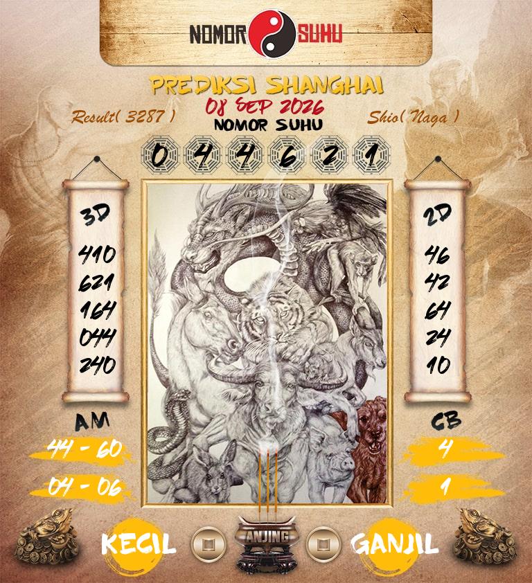Syair-Prediksi-Suhu-Togel-Shanghai-8-September-2026-Hari-Selasa