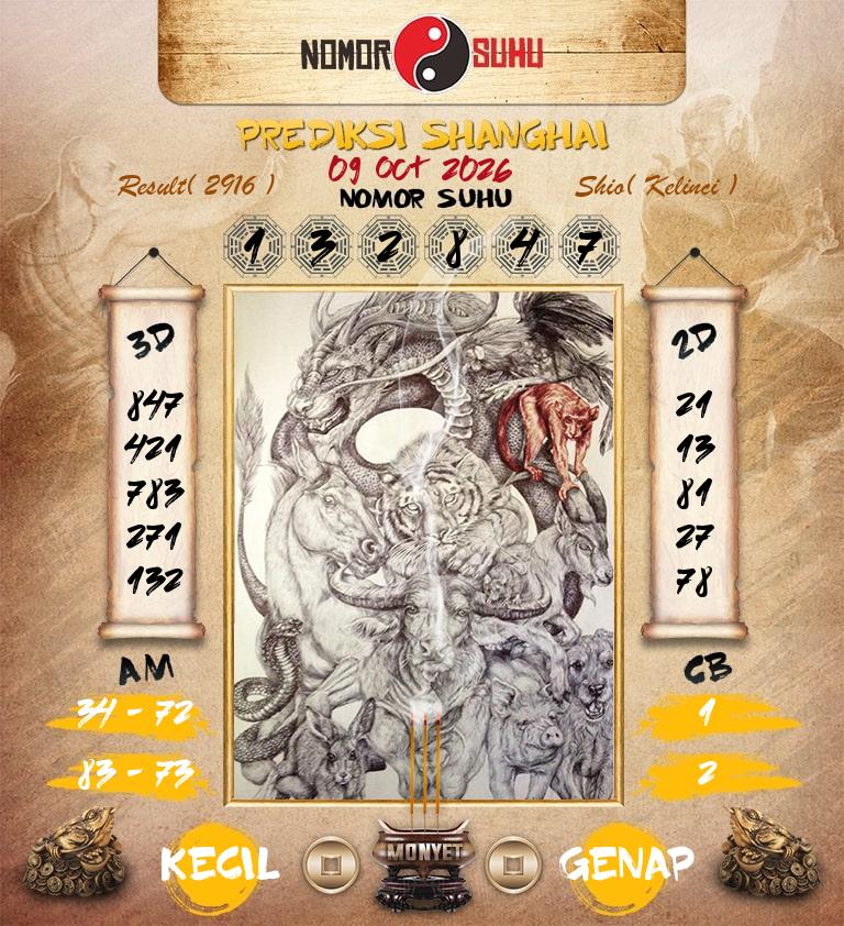 Syair-Prediksi-Suhu-Togel-Shanghai-9-Oktober-2026-Hari-Jumat