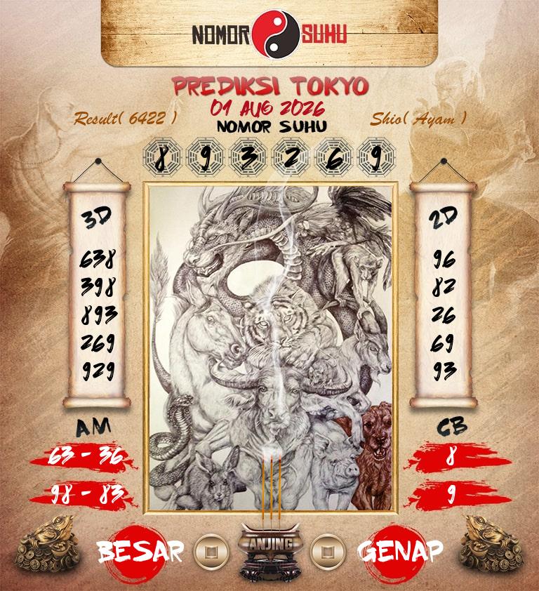 Syair-Prediksi-Suhu-Togel-Tokyo-1-Agustus-2026-Hari-Sabtu