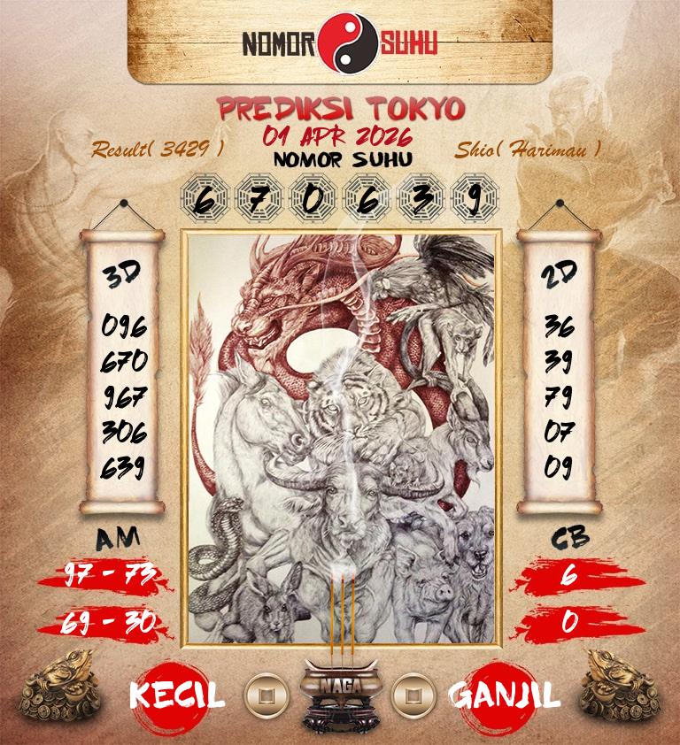 Syair-Prediksi-Suhu-Togel-Tokyo-1-April-2026-Hari-Rabu