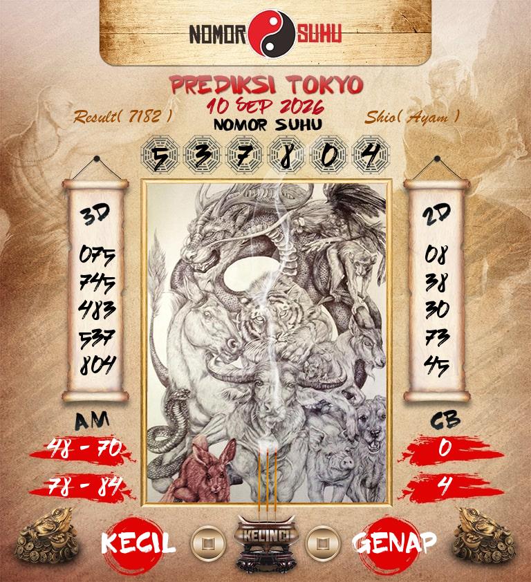 Syair-Prediksi-Suhu-Togel-Tokyo-10-September-2026-Hari-Kamis