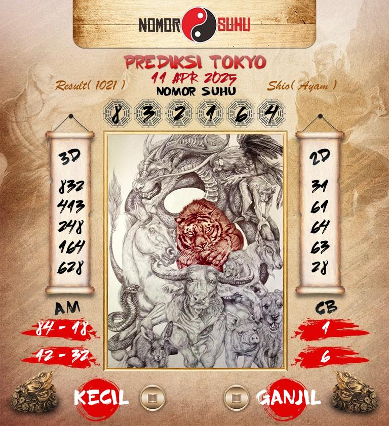 Syair-Prediksi-Suhu-Togel-Tokyo-11-April-2025-Hari-Jumat