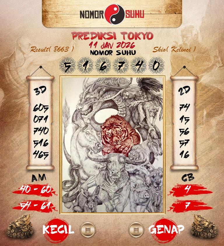 Syair-Prediksi-Suhu-Togel-Tokyo-11-Januari-2026-Hari-Minggu
