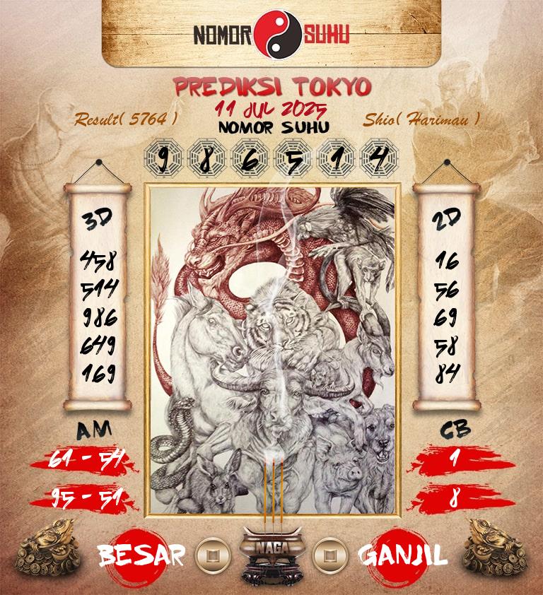 Syair-Prediksi-Suhu-Togel-Tokyo-11-Juli-2025-Hari-Jumat
