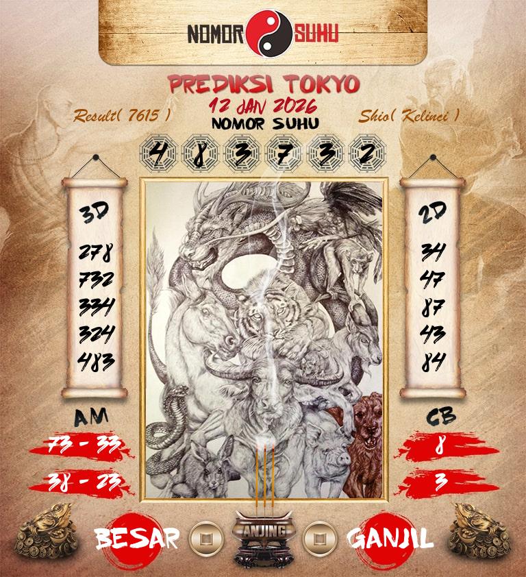 Syair-Prediksi-Suhu-Togel-Tokyo-12-Januari-2026-Hari-Senin