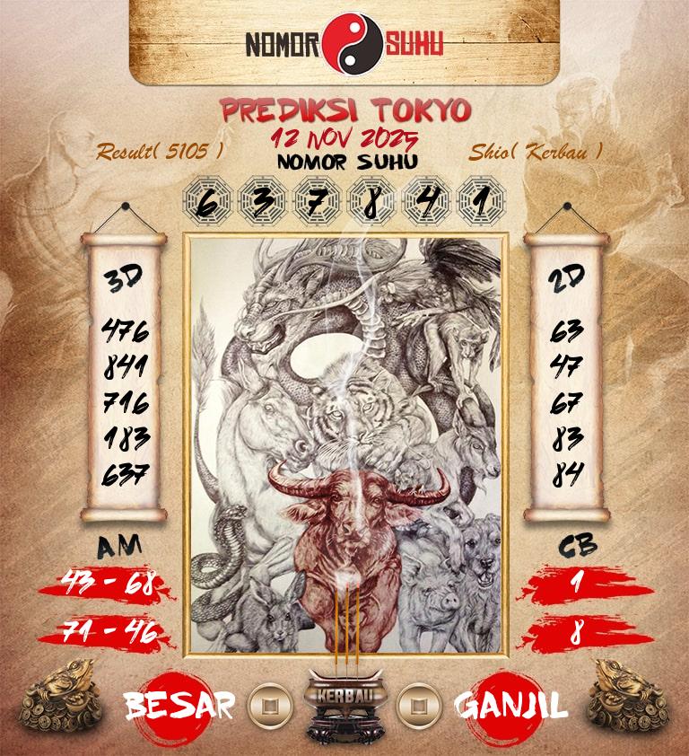 Syair-Prediksi-Suhu-Togel-Tokyo-12-November-2025-Hari-Rabu