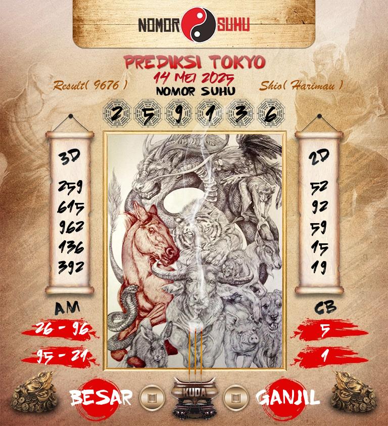 Syair-Prediksi-Suhu-Togel-Tokyo-14-Mei-2025-Hari-Rabu