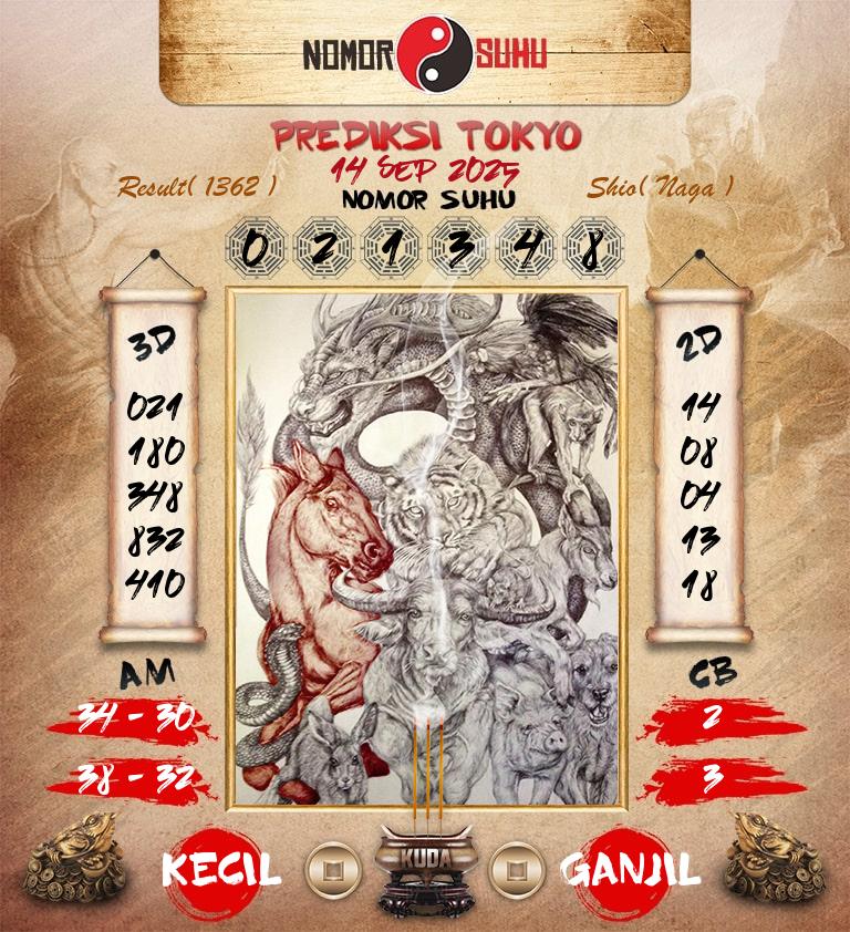 Syair-Prediksi-Suhu-Togel-Tokyo-14-September-2025-Hari-Minggu