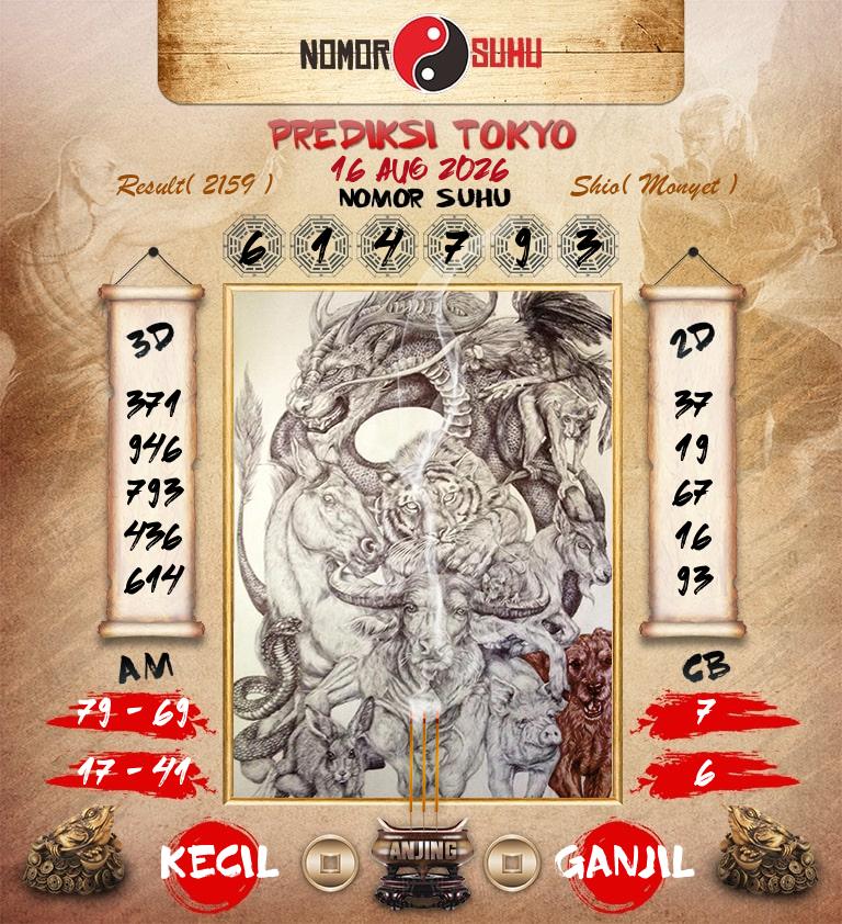 Syair-Prediksi-Suhu-Togel-Tokyo-16-Agustus-2026-Hari-Minggu