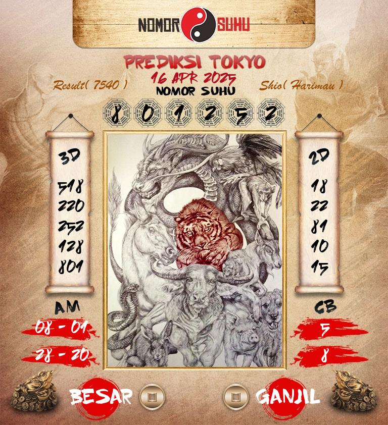 Syair-Prediksi-Suhu-Togel-Tokyo-16-April-2025-Hari-Rabu