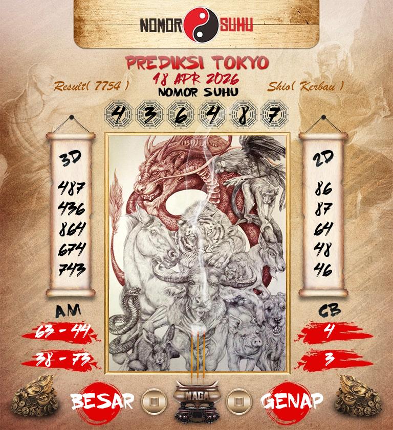 Syair-Prediksi-Suhu-Togel-Tokyo-18-April-2026-Hari-Sabtu