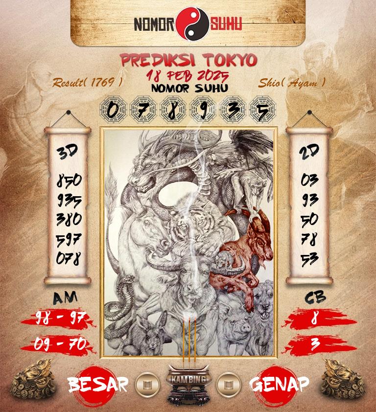 Syair-Prediksi-Suhu-Togel-Tokyo-18-Februari-2025-Hari-Selasa