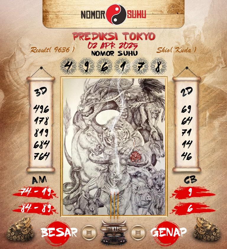 Syair-Prediksi-Suhu-Togel-Tokyo-2-April-2025-Hari-Rabu