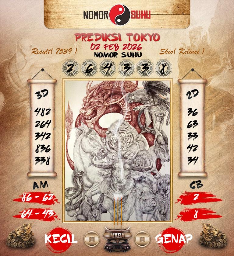 Syair-Prediksi-Suhu-Togel-Tokyo-2-Februari-2026-Hari-Senin